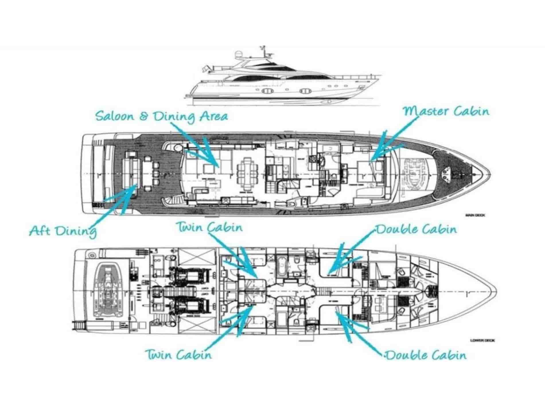 Ferretti Custom Line Ferretti Custom Line 97 - View 3