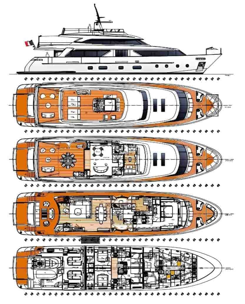 Sanlorenzo Sanlorenzo SD 112 (2018) - View 5