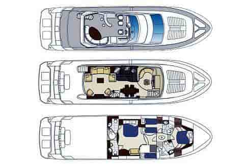 Marquis 690 FLY - View 2