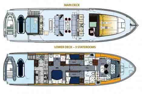 Astondoa 65 Top Deck - View 3