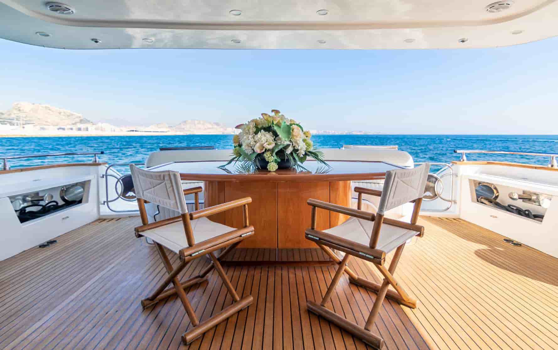 Astondoa 95 GLX - View 15