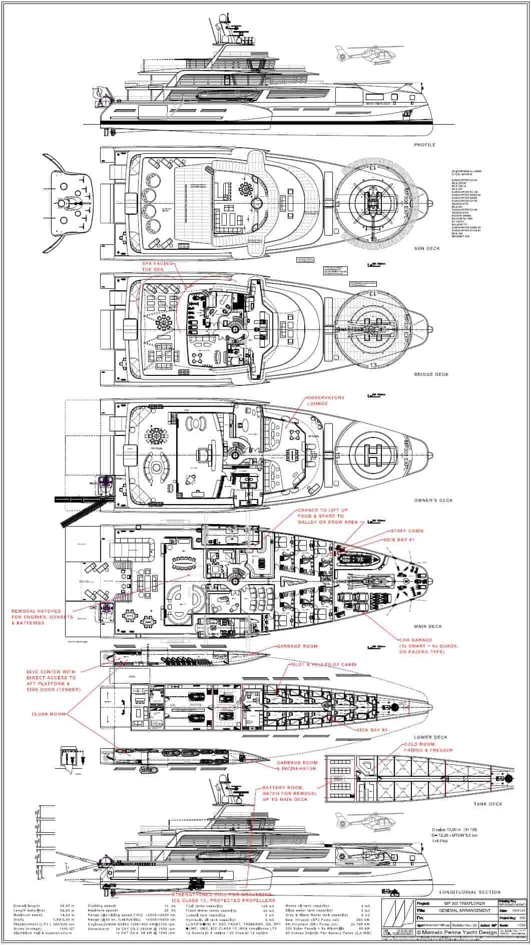 MP 300 Trixplorer Motor Trimaran - View 2
