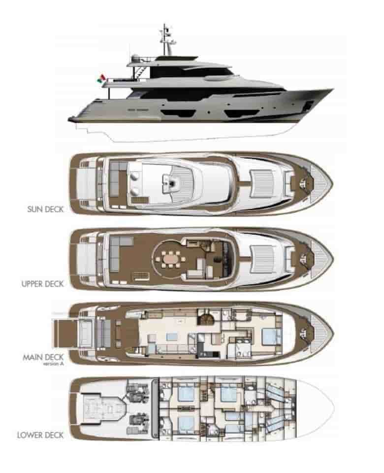 Custom Line Navetta 28 - View 2