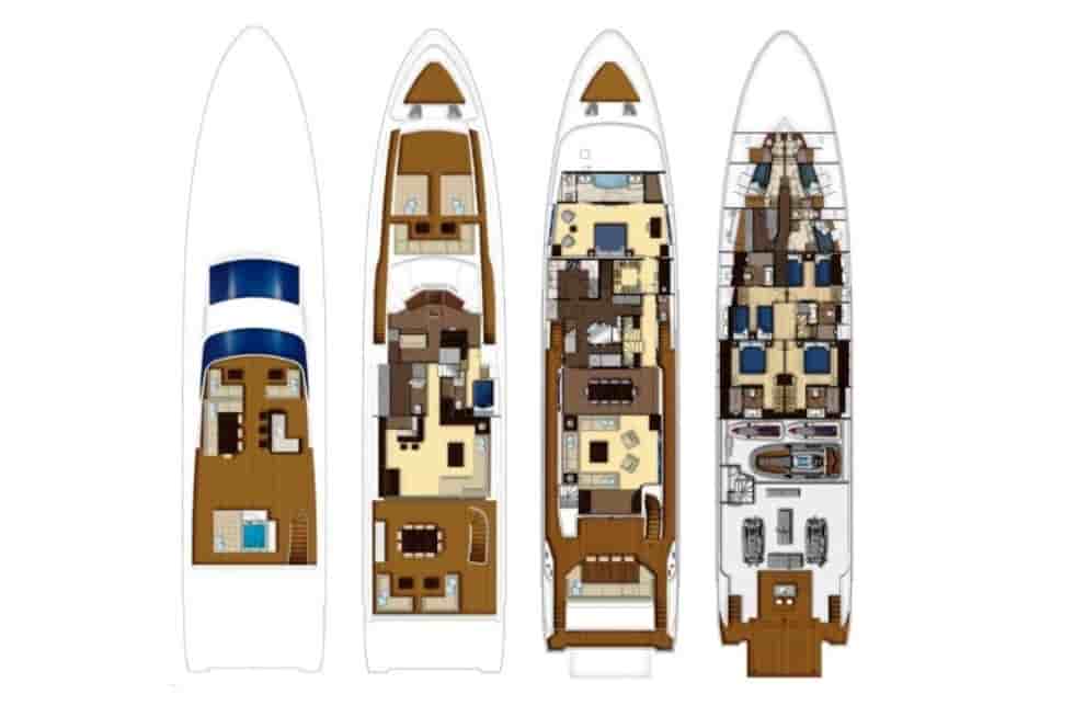 Benetti Fast 125 - View 2