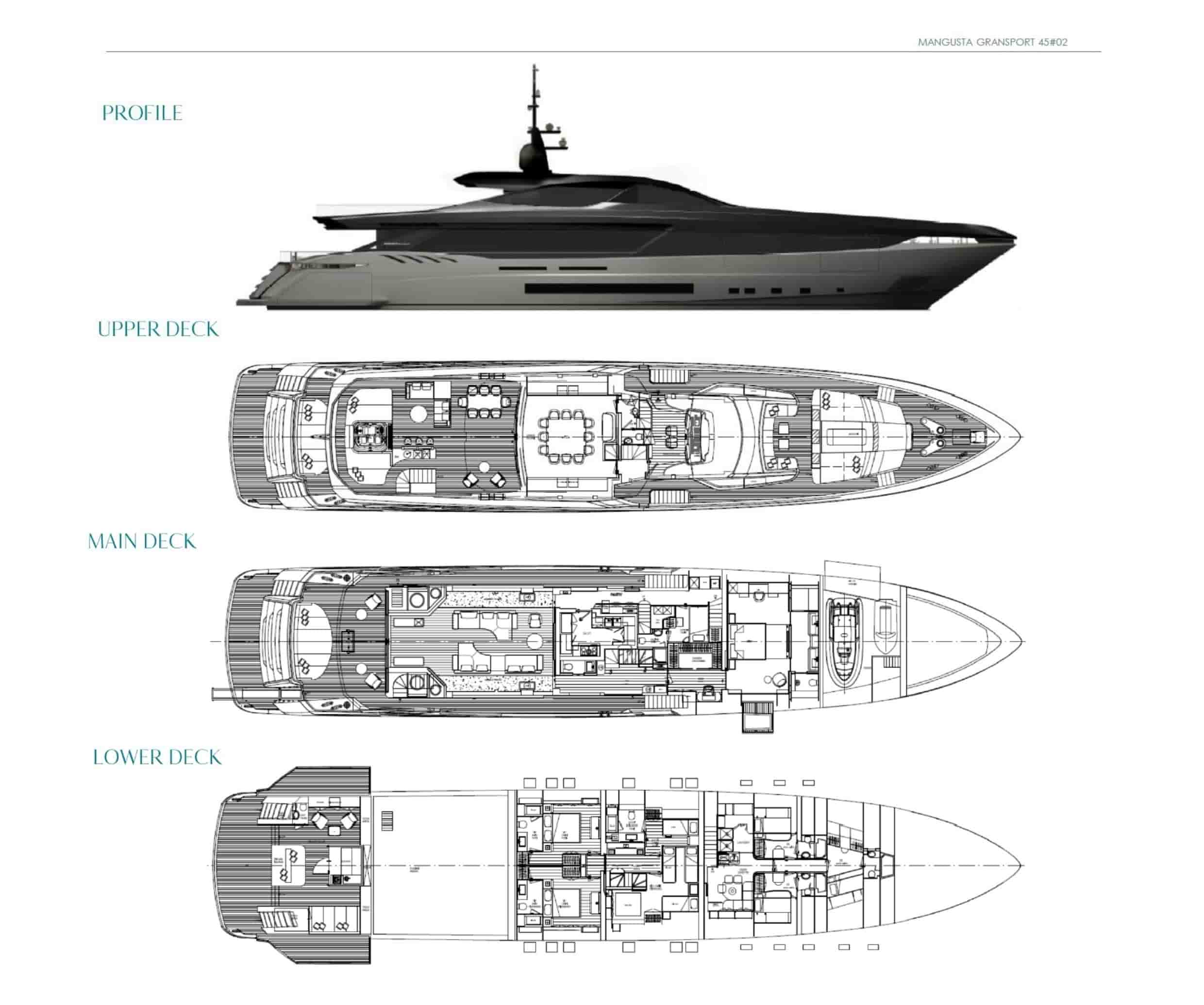 Mangusta GranSport 45 - View 3