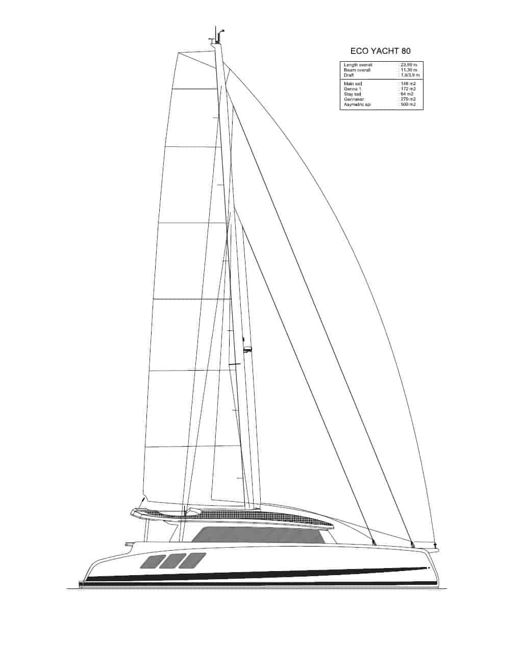 Pajot Eco Yacht 80 Catamaran - View 2