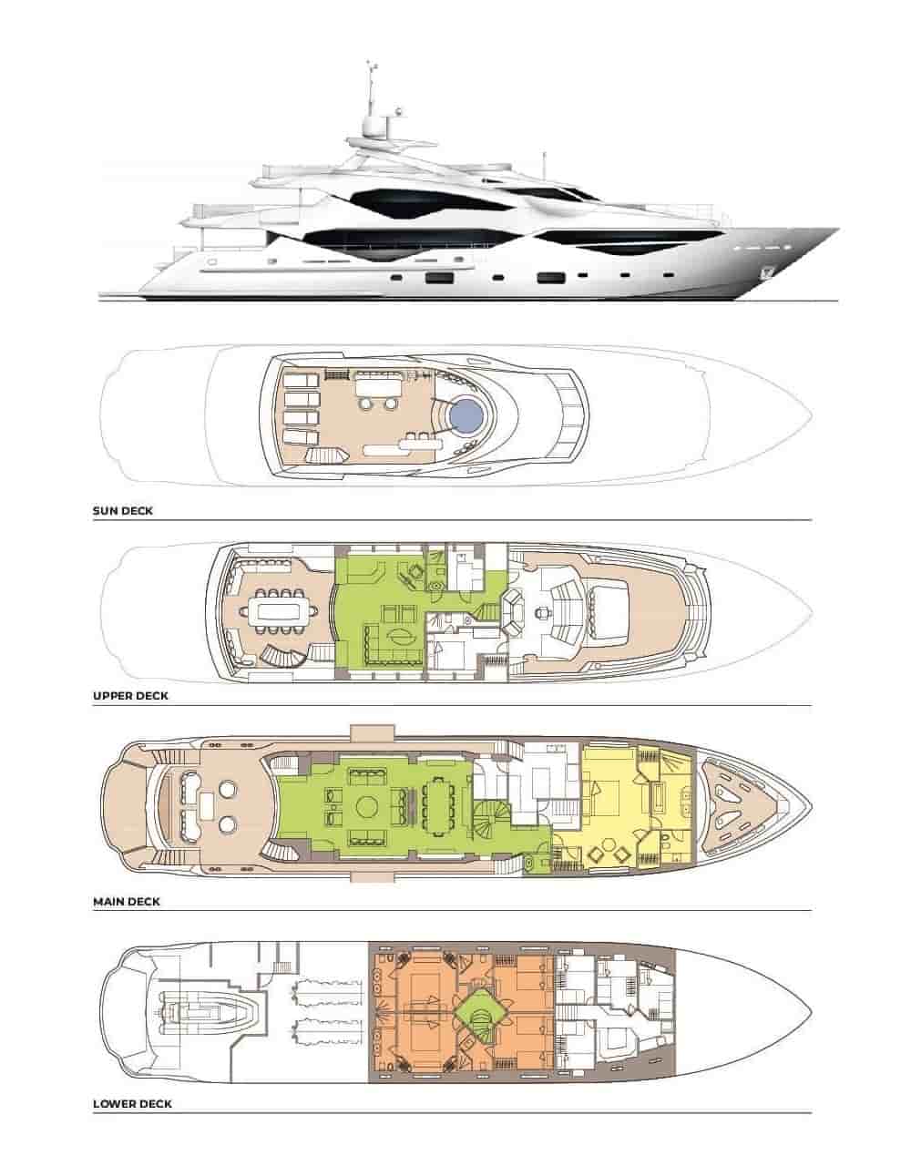 Sunseeker 131 Yacht - View 2