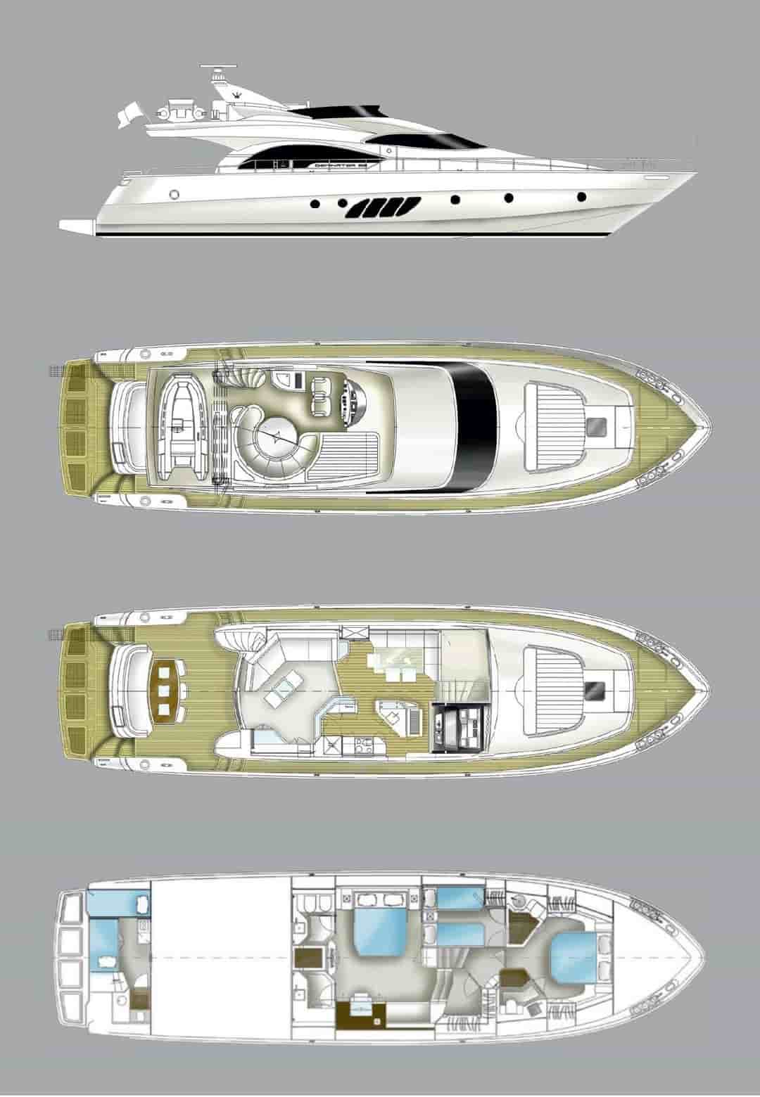 Dominator 680 S - View 2