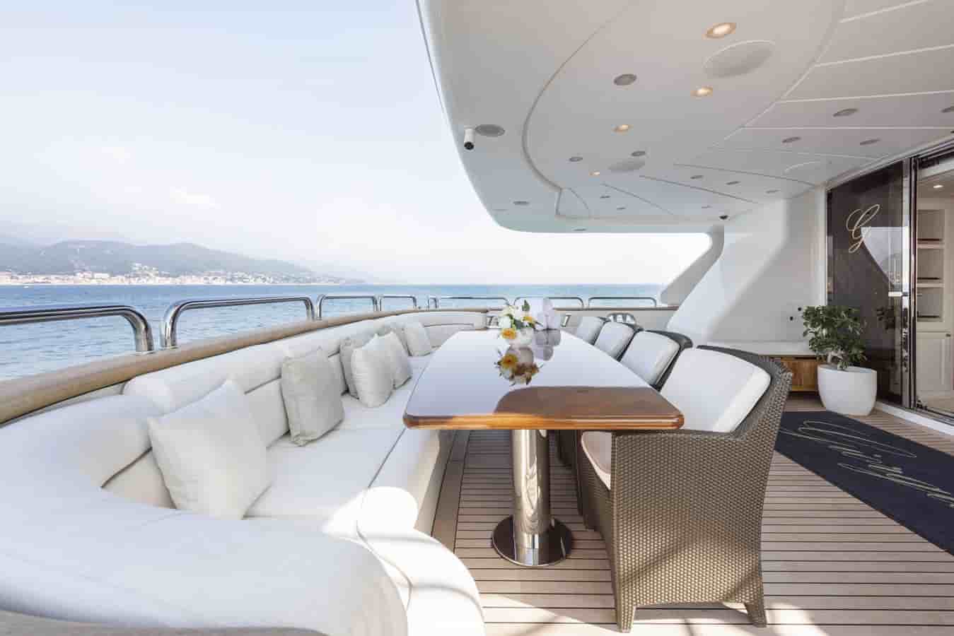 Benetti Classic 120 - View 16