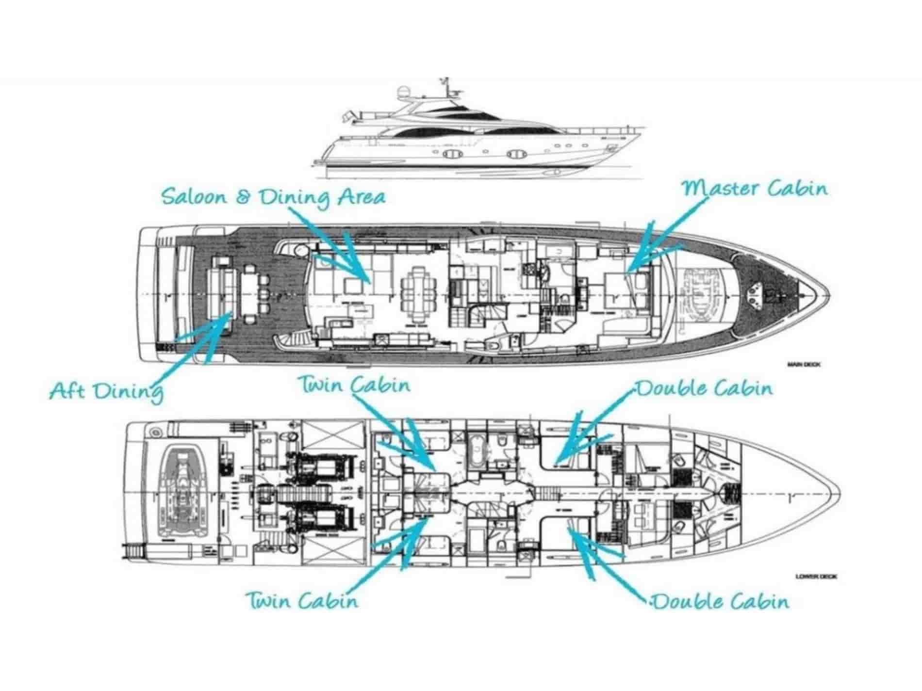 Ferretti Custom Line 97 - View 2