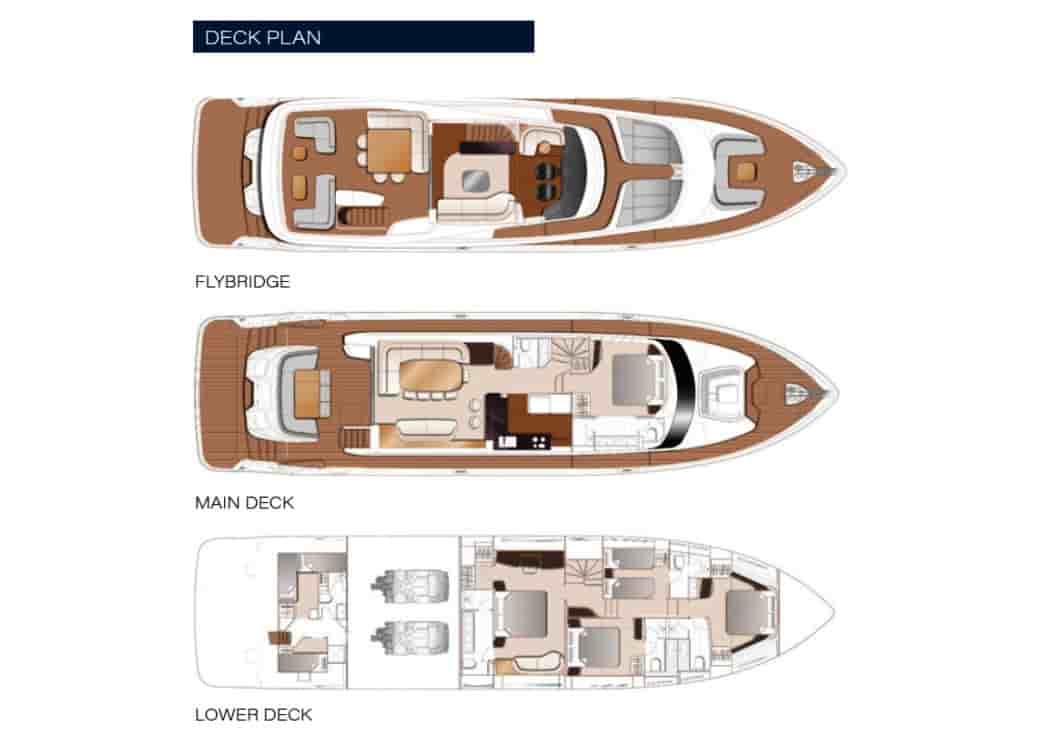 Princess X80 - View 2