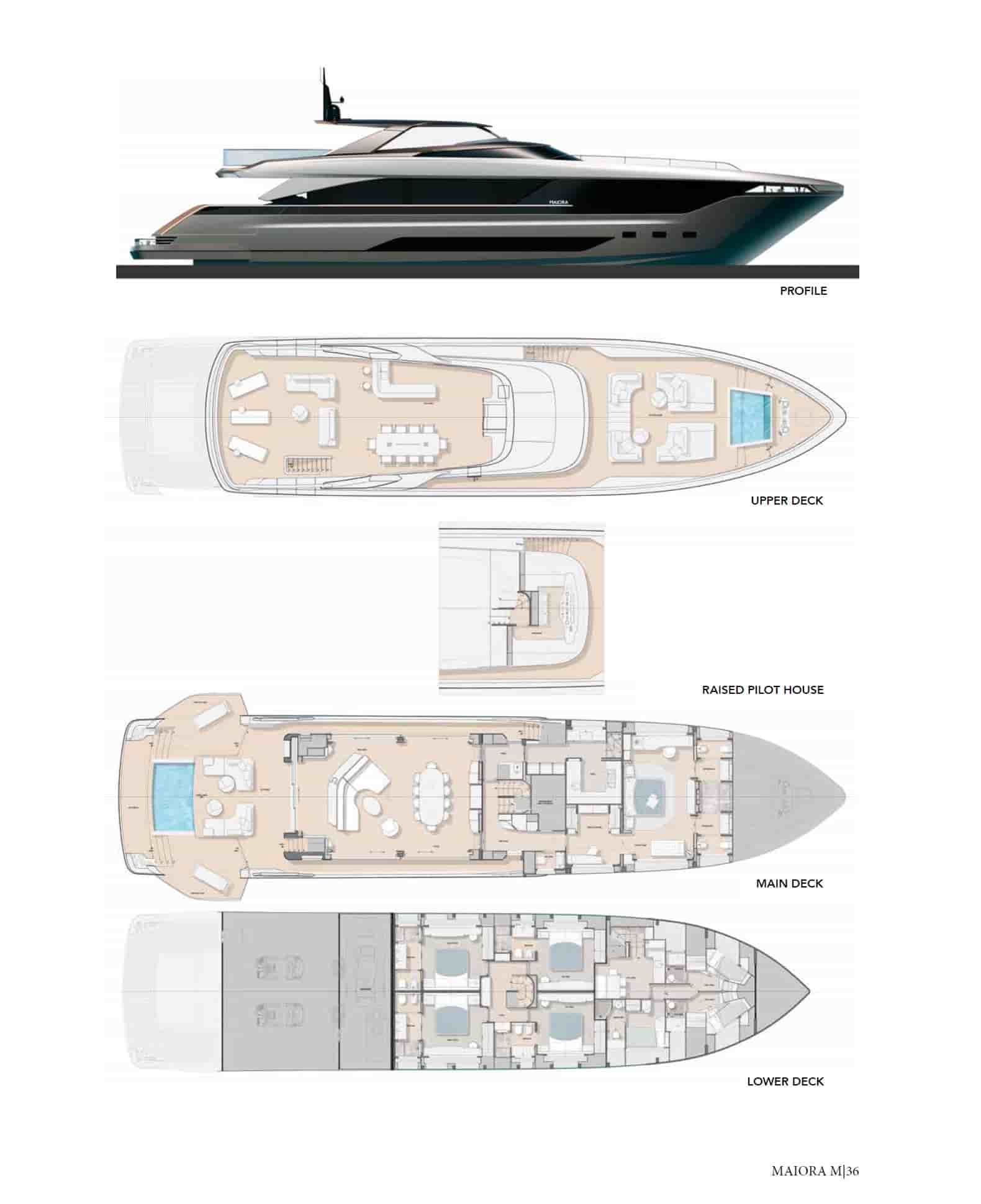 Maiora M|36 - View 2