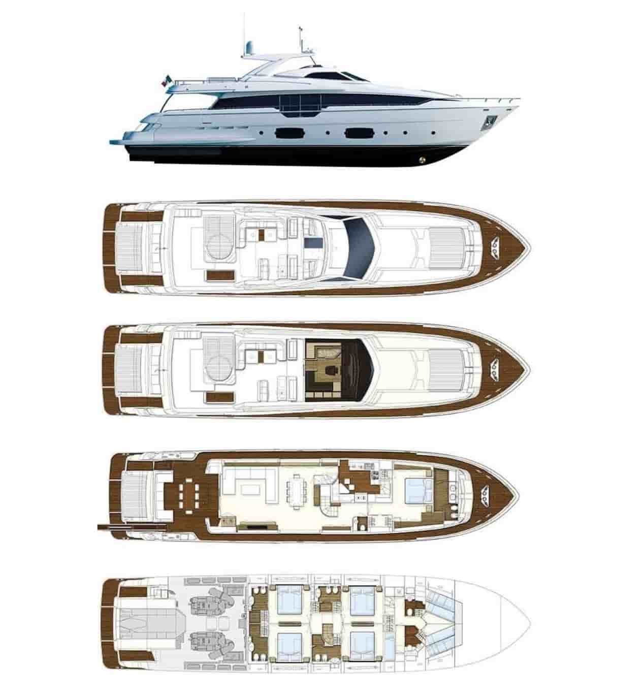 Ferretti 960 - View 2