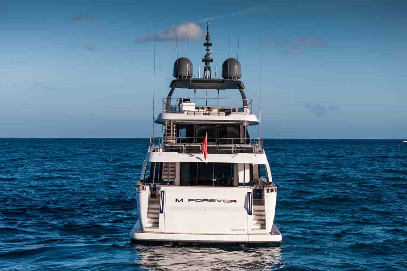 Custom Line Navetta 33 - View 16