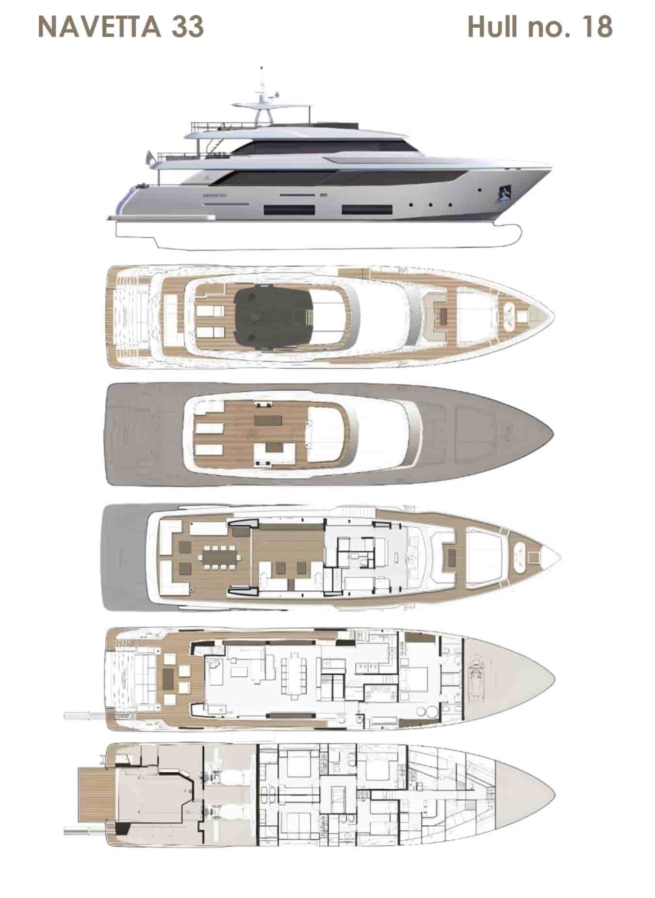 Custom Line Navetta 33 - View 2