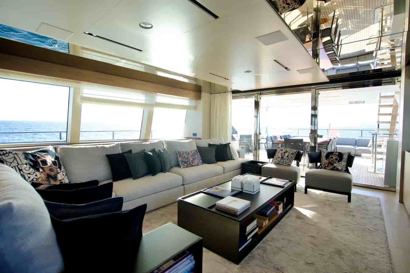 Custom Line Navetta 33 - View 24