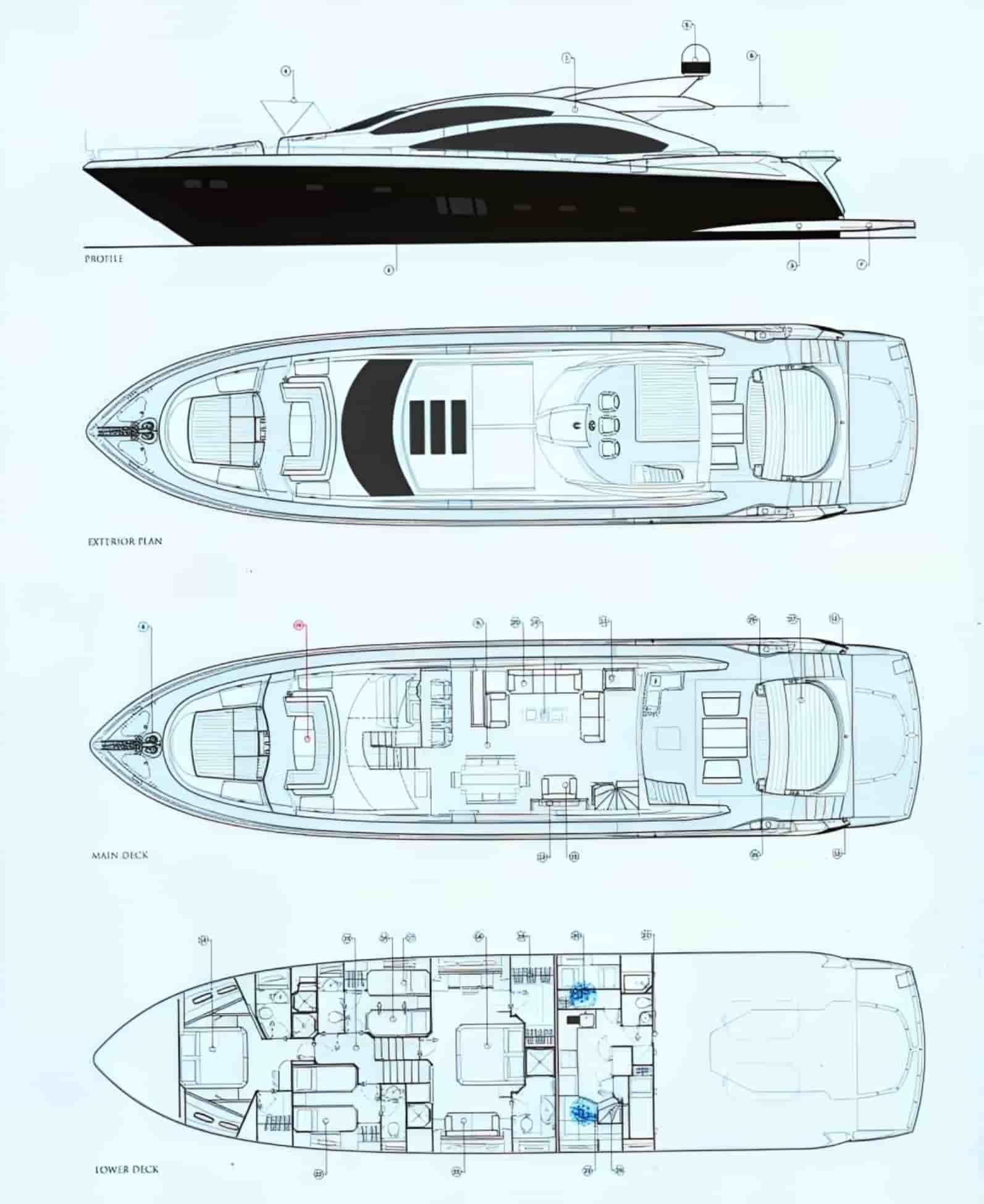 Sunseeker Predator 84 - View 2