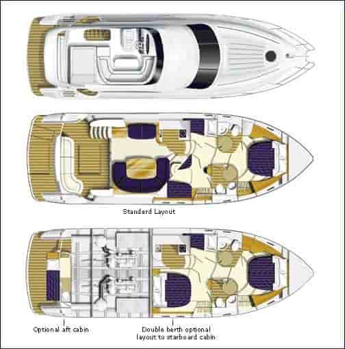 Princess 50 Flybridge - View 2