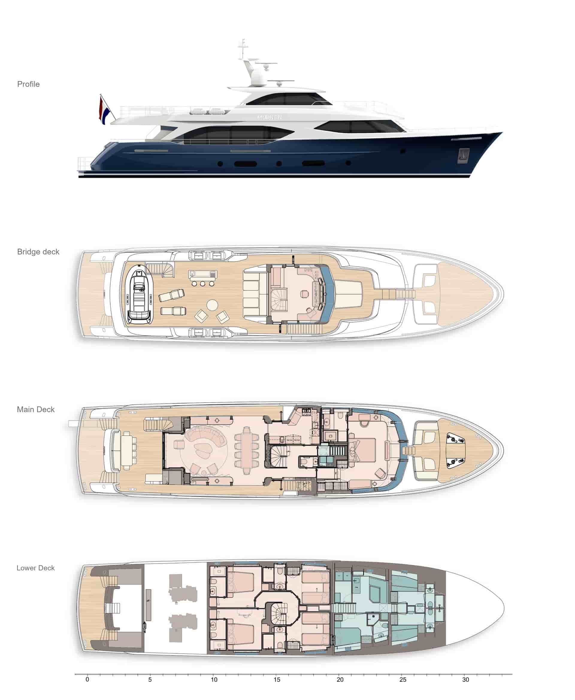 Moonen 110 Mustique - View 2