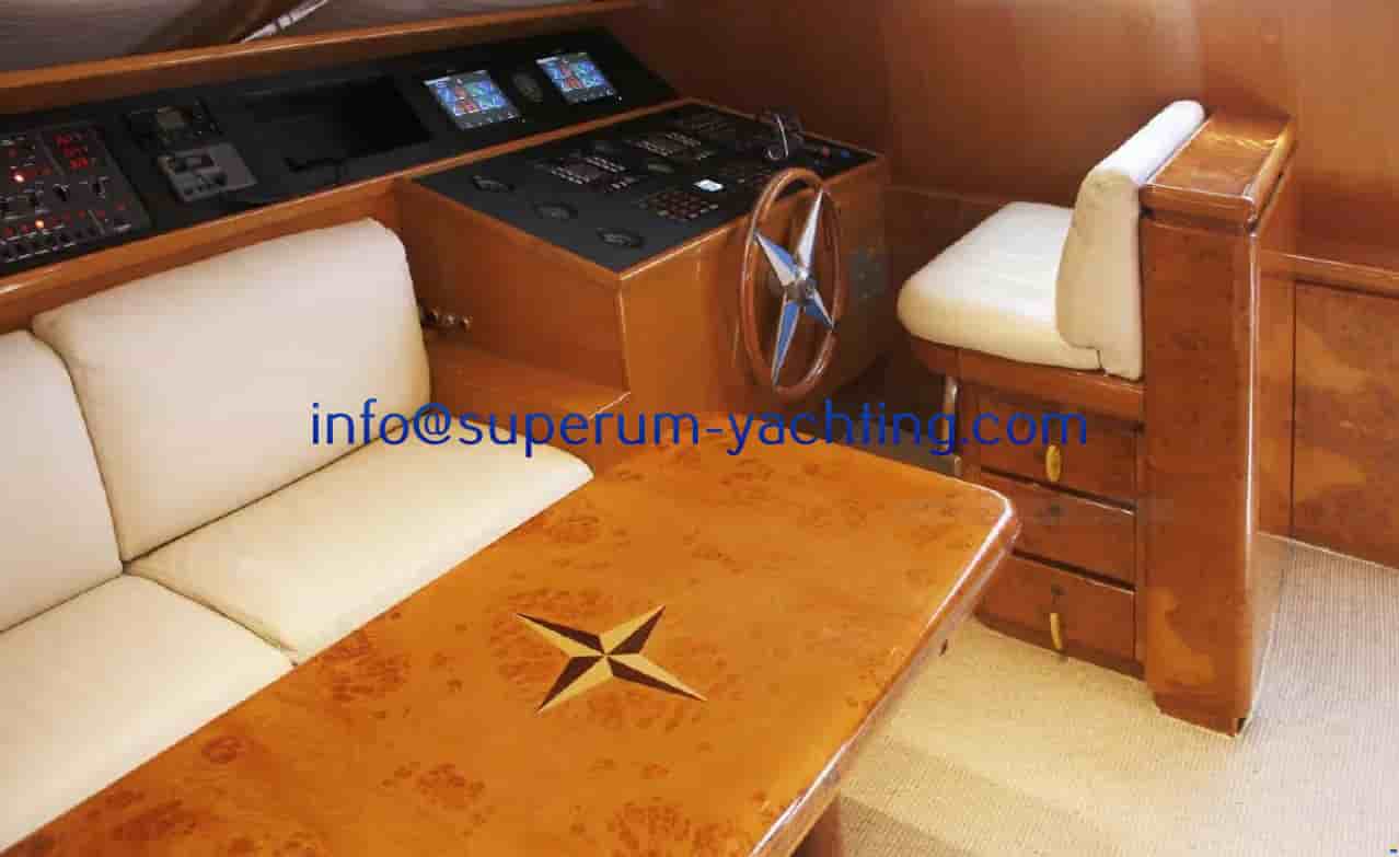 Admiral 26 - View 13