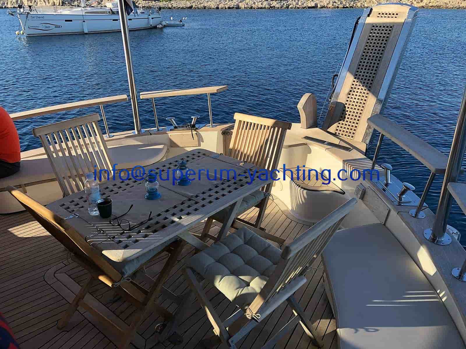 Menorquin 160 HT - View 10