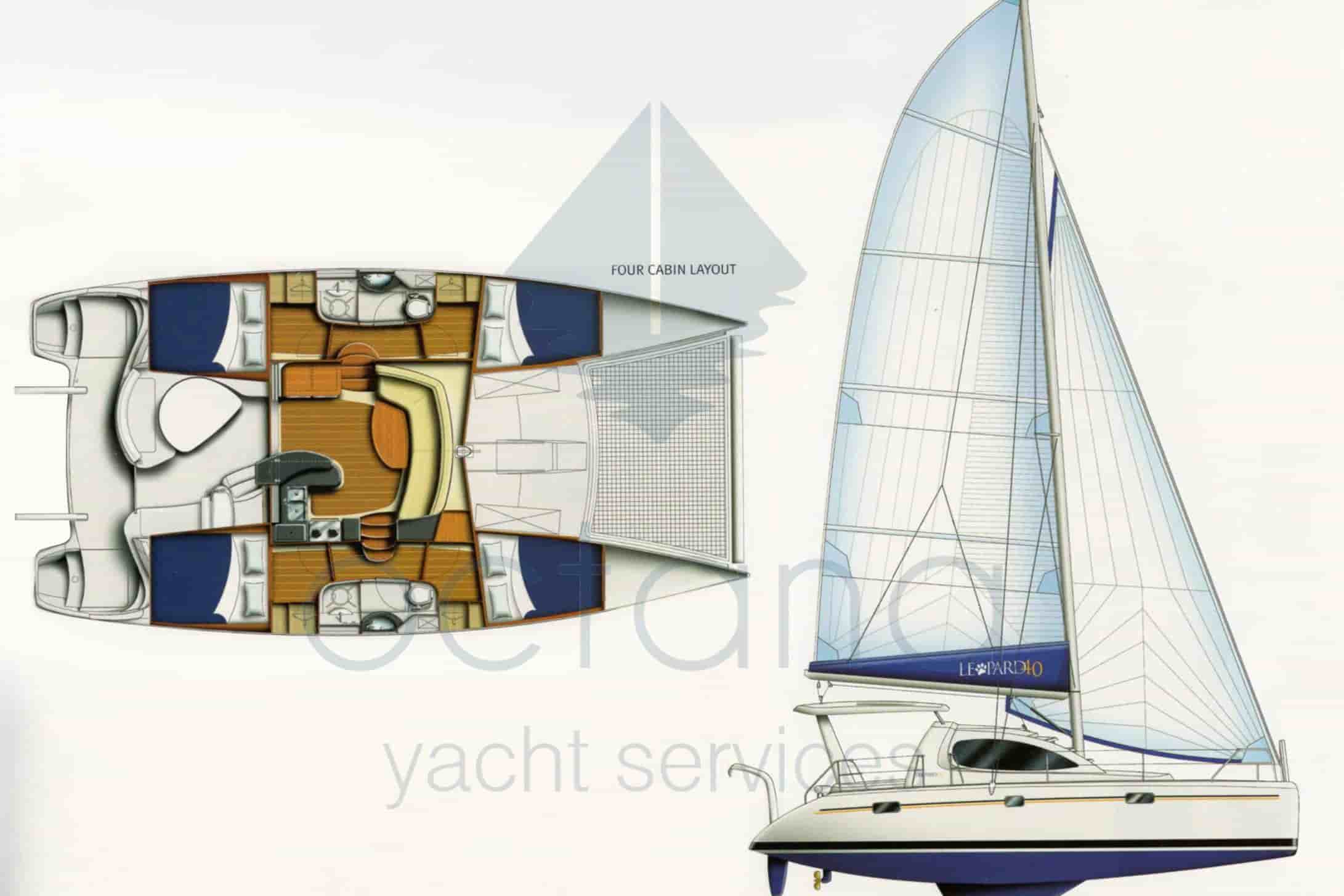 2006 Leopard 40 - View 32