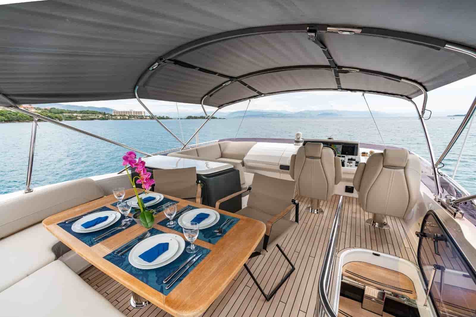 2019 Princess S65 - View 8