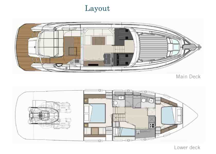 Filippetti S55 - View 2