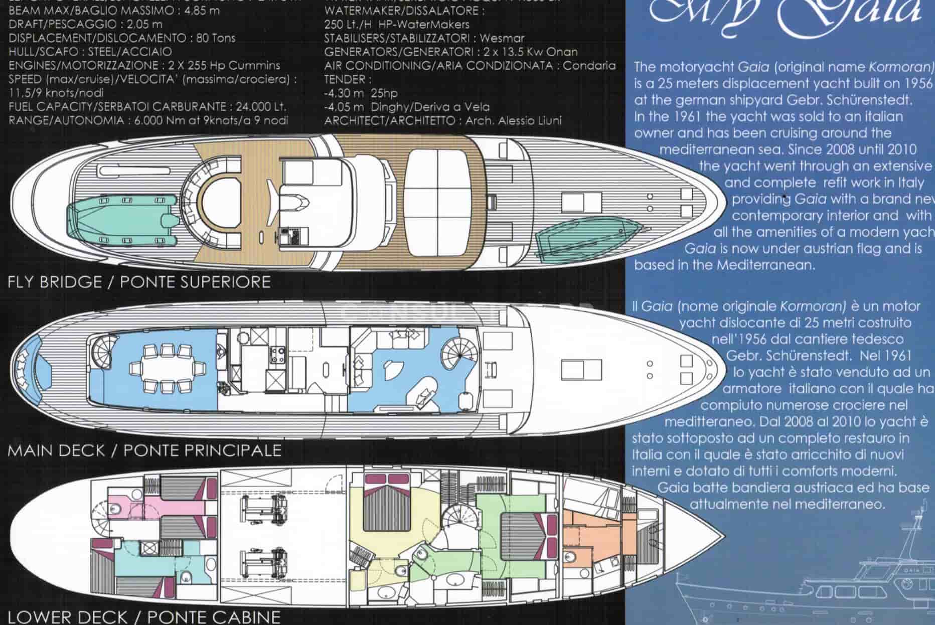 Schurenstedt Gebr. Schurenstedt Motor Yacht Gaia - View 23
